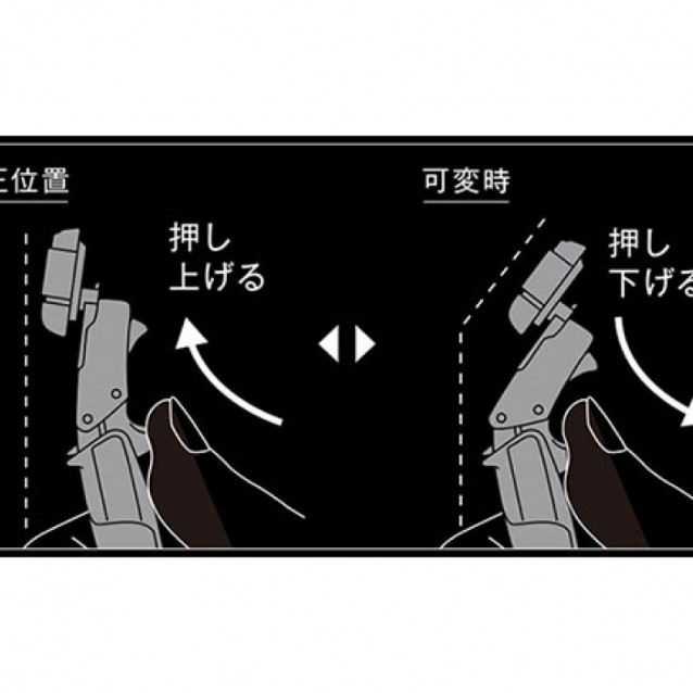 Aparat de Ras Japonez Kai Auger + 5 Lame de Rezervă (Sistem 5 Lame) -